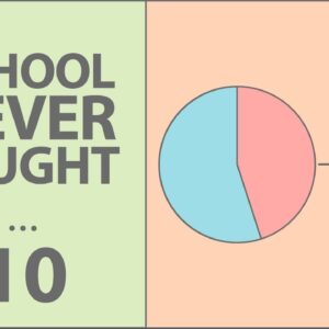 The Most Important Thing School Never Taught You