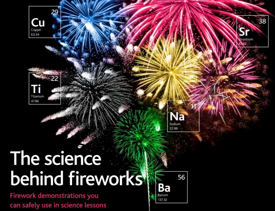 The Science Behind Fireworks.
